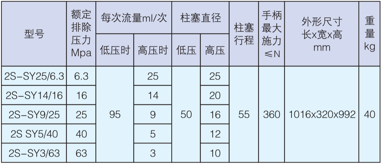 2S-SY技术参数.png