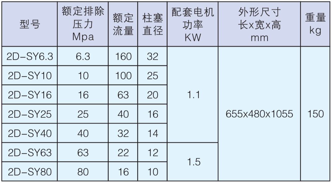 2D-SY技术参数.png